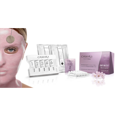 Casmara Infinity Rejuvination Treatment (2 sessions set) — Tratamientos