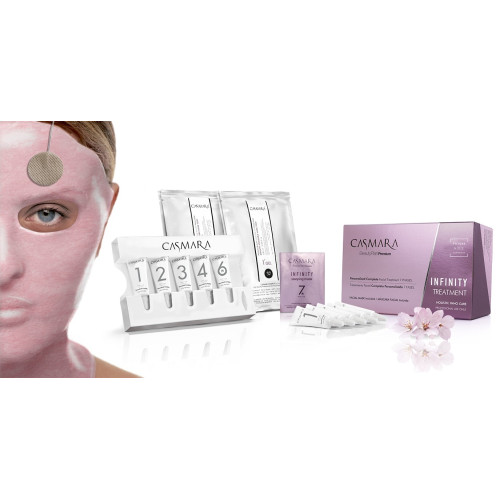 Casmara Infinity Rejuvination Treatment (2 sessions set) — Tratamientos